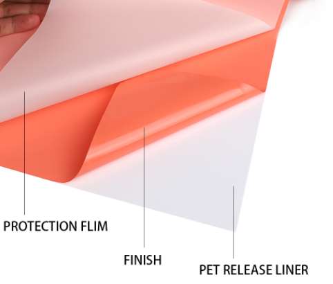 High Gloss Permanent Adhesive Vinyl 30cm x 30cm Sheet